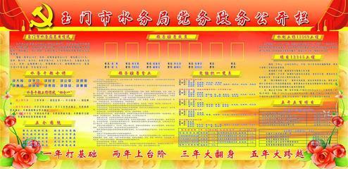 【154平面圖政府部門(mén)海報(bào)展板114水務(wù)局黨務(wù)政務(wù)公開(kāi)欄】?jī)r(jià)格,廠家,圖片,展示架,新豐縣新奇麗廣告設(shè)計(jì)制作室-